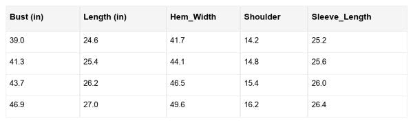 Lilith Puff Sleeve Flower Blouse