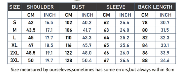 Lambskin Fleece Padded Loose Parkas