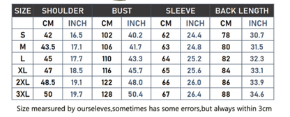 Lambskin Fleece Padded Loose Parkas